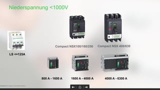 Niederspannung <1000V
Page 23Confidential Property of Schneider Electric |
800 A - 1600 A 1600 A - 4000 A 4000 A - 6300 A
LS <=125A
Compact NSX100/160/250 Compact NSX 400/630
 