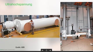 Ultrahochspannung
Page 27Confidential Property of Schneider Electric |
Quelle: ABB
 
