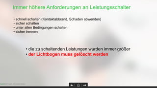 Immer höhere Anforderungen an Leistungsschalter
Page 29Confidential Property of Schneider Electric |
• schnell schalten (Kontaktabbrand, Schaden abwenden)
• sicher schalten
• unter allen Bedingungen schalten
• sicher trennen
• die zu schaltenden Leistungen wurden immer größer
• der Lichtbogen muss gelöscht werden
 