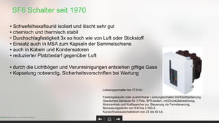 SF6 Schalter seit 1970
Page 40Confidential Property of Schneider Electric |
• Schwefelhexaflourid isoliert und löscht sehr gut
• chemisch und thermisch stabil
• Durchschlagfestigkeit 3x so hoch wie von Luft oder Stickstoff
• Einsatz auch in MSA zum Kapseln der Sammelschiene
• auch in Kabeln und Kondensatoren
• reduzierter Platzbedarf gegenüber Luft
• durch die Lichtbögen und Verunreinigungen entstehen giftige Gase
• Kapselung notwendig, Sicherheitsvorschriften bei Wartung
Leistungsschalter bis 17,5 kV:
Festeingebauter oder ausfahrbarer Leistungsschalter mit Frontbedienung.
Gasdichtes Gehäuse für 3 Pole, SF6-isoliert, mit Drucküberwachung.
Motorantrieb und Kraftspeicher zur Steuerung via Fernsteuerung.
Bemessungsstrom von 630 bis 2.500 A
Kurzschlussausschaltstrom von 25 bis 40 kA
 