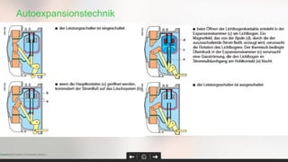 Autoexpansionstechnik
Page 41Confidential Property of Schneider Electric |
 