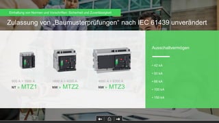 Zulassung von „Baumusterprüfungen“ nach IEC 61439 unverändert
800 A > 1600 A
NW NWNT
1600 A > 4000 A 4000 A > 6300 A
Ausschaltvermögen
• 42 kA
• 50 kA
• 66 kA
• 100 kA
• 150 kA
Einhaltung von Normen und Vorschriften: Sicherheit und Zuverlässigkeit
> MTZ2 > MTZ3> MTZ1
 