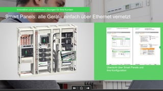 Übersicht über Smart Panels und
ihre Konfiguration
Smart Panels: alle Geräte einfach über Ethernet vernetzt
Innovative und skalierbare Lösungen für Ihre Kunden
 