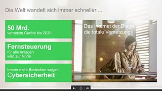 l
vernetzte Geräte bis 2020
50 Mrd.
Fernsteuerung
für alle Anlagen
wird zur Norm
Immer mehr Bedenken wegen
Cybersicherheit
Das Internet der Dinge,
die totale Vernetzung
Die Welt wandelt sich immer schneller ...
 