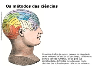 Os métodos das ciências
Os vários órgãos da mente, gravura da década de
1890. O objeto de estudo da psicologia, como o das
demais ciências humanas, exige, pela sua
complexidade, definições metodológicas muito
distintas das utilizadas pelas ciências da natureza.
ALBUM/AKG-IMAGES/NORTHWINDPICTUREARCHIVES/LATINSTOCK
 