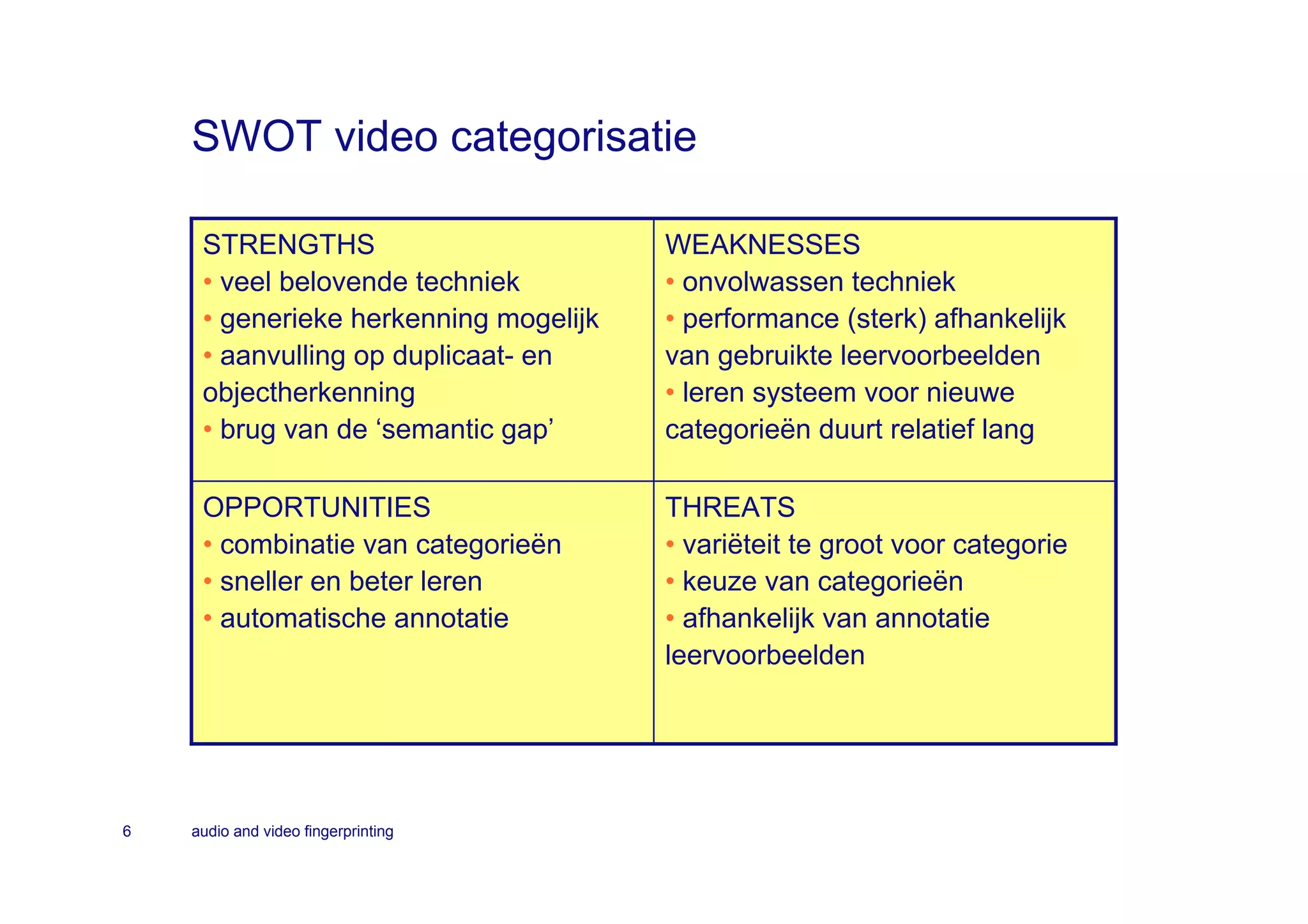 SWOT video categorisatie

     STRENGTHS                         WEAKNESSES
     • veel belovende techniek         • onvolwassen techniek
     • generieke herkenning mogelijk   • performance (sterk) afhankelijk
     • aanvulling op duplicaat- en     van gebruikte leervoorbeelden
     objectherkenning                  • leren systeem voor nieuwe
     • brug van de ‘semantic gap’      categorieën duurt relatief lang

     OPPORTUNITIES                     THREATS
     • combinatie van categorieën      • variëteit te groot voor categorie
     • sneller en beter leren          • keuze van categorieën
     • automatische annotatie          • afhankelijk van annotatie
                                       leervoorbeelden




6   audio and video fingerprinting
 