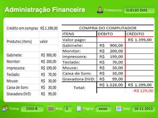 Turma: 2503-B Aula: 10 Pág: 10 a 17 Data: 18-jan-12 
2503-B 3 xxxxx 16-11-2013 
Instrutor: Ricardo Paladini Matos 
ELIELSO DIAS 
 
