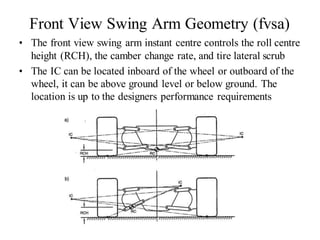Front View Swing Arm Geometry (fvsa)
• The front view swing arm instant centre controls the roll centre
height (RCH), the camber change rate, and tire lateral scrub
• The IC can be located inboard of the wheel or outboard of the
wheel, it can be above ground level or below ground. The
location is up to the designers performance requirements
 