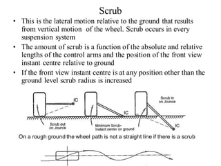 Scrub
• This is the lateral motion relative to the ground that results
from vertical motion of the wheel. Scrub occurs in every
suspension system
• The amount of scrub is a function of the absolute and relative
lengths of the control arms and the position of the front view
instant centre relative to ground
• If the front view instant centre is at any position other than the
ground level scrub radius is increased
On a rough ground the wheel path is not a straight line if there is a scrub
 