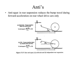 Anti’s
• Anti-squat in rear suspension reduces the bump travel during
forward acceleration on rear wheel drive cars only
 