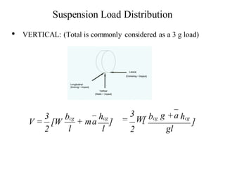 Suspension Load Distribution
• VERTICAL: (Total is commonly considered as a 3 g load)
V =
3
[W
2
bcg
l
+ ma
hcg
]
l
=
3
W[
2
bcg g +a
gl
hcg
]
 