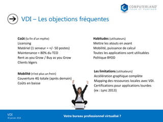 VDI – Les objections fréquentes
Coût (la fin d’un mythe)
Licensing
Matériel (1 serveur = +/- 50 postes)
Maintenance = 80% du TCO
Rent as you Grow / Buy as you Grow
Clients légers
Mobilité (n’est plus un frein)
Couverture 4G totale (après demain)
Coûts en baisse

VDI
30 janvier 2014

Habitudes (utilisateurs)
Mettre les atouts en avant
Mobilité, puissance de calcul
Toutes les applications sont utilisables
Politique BYOD

Les limitations (utilisateurs)
Accélération graphique complète
Mapping des ressources locales avec VDI.
Certifications pour applications lourdes
(ex : Lync 2013)

Votre bureau professionnel virtualisé ?

 