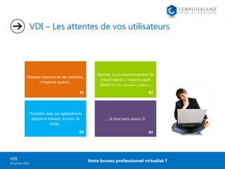 VDI – Les attentes de vos utilisateurs

Disposer partout de ses données,
n’importe quand…

Accéder à son environnement de
travail depuis n’importe quel
device (PC, Mac, Smartphone, tablette…)

01

02

Travailler avec ses applications
depuis la maison, le train, le
resto…
03

VDI
30 janvier 2014

01

… le tout sans soucis 
01

04

Votre bureau professionnel virtualisé ?

01

 