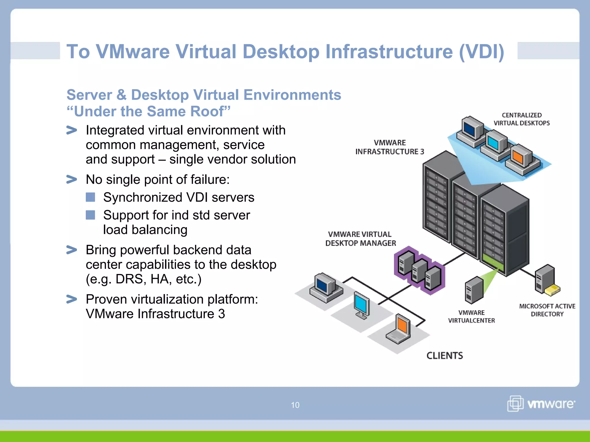 10
To VMware Virtual Desktop Infrastructure (VDI)
Server & Desktop Virtual Environments
“Under the Same Roof”
Integrated virtual environment with
common management, service
and support – single vendor solution
No single point of failure:
Synchronized VDI servers
Support for ind std server
load balancing
Bring powerful backend data
center capabilities to the desktop
(e.g. DRS, HA, etc.)
Proven virtualization platform:
VMware Infrastructure 3
 