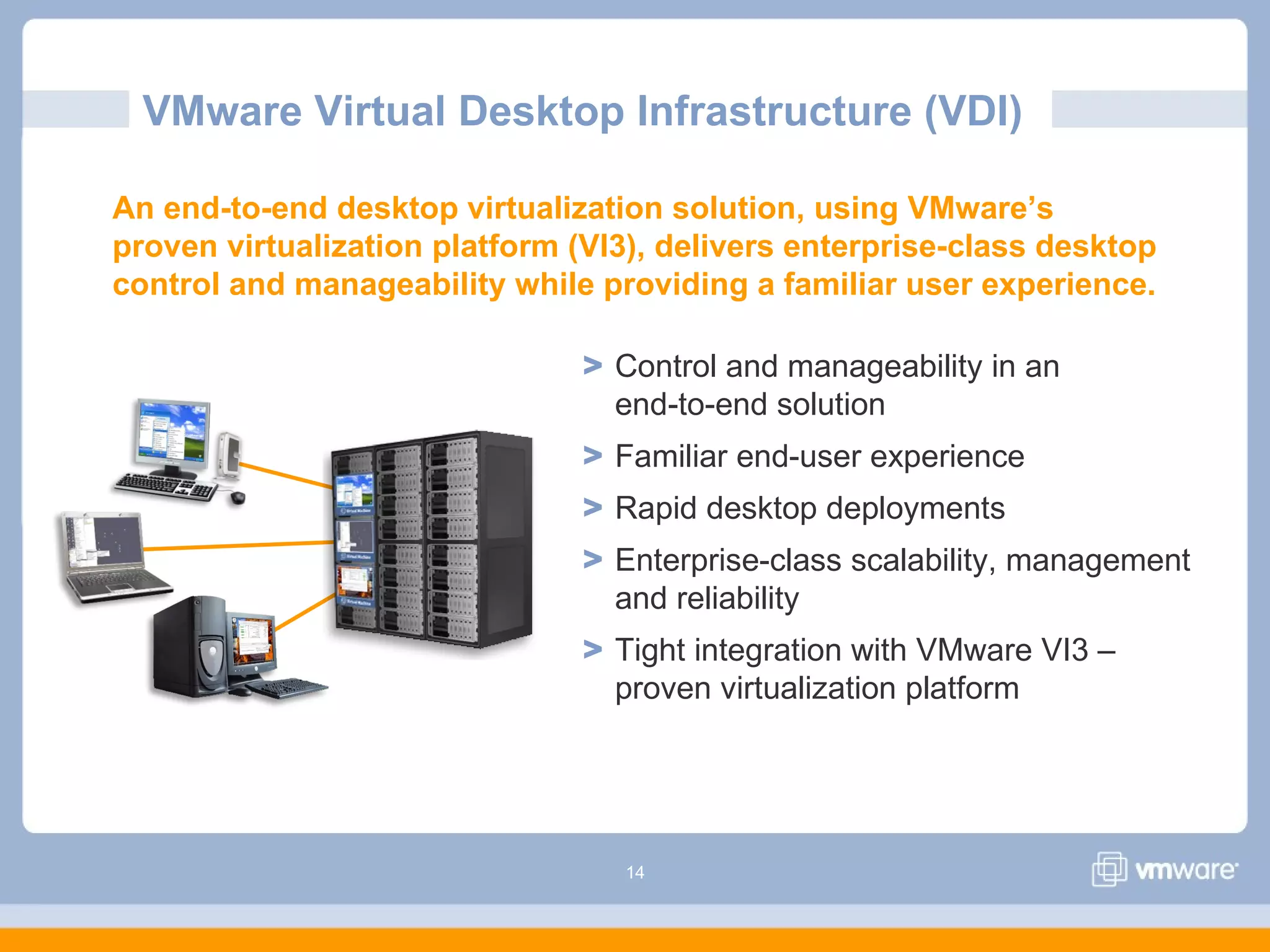 14
VMware Virtual Desktop Infrastructure (VDI)
> Control and manageability in an
end-to-end solution
> Familiar end-user experience
> Rapid desktop deployments
> Enterprise-class scalability, management
and reliability
> Tight integration with VMware VI3 –
proven virtualization platform
An end-to-end desktop virtualization solution, using VMware’s
proven virtualization platform (VI3), delivers enterprise-class desktop
control and manageability while providing a familiar user experience.
 