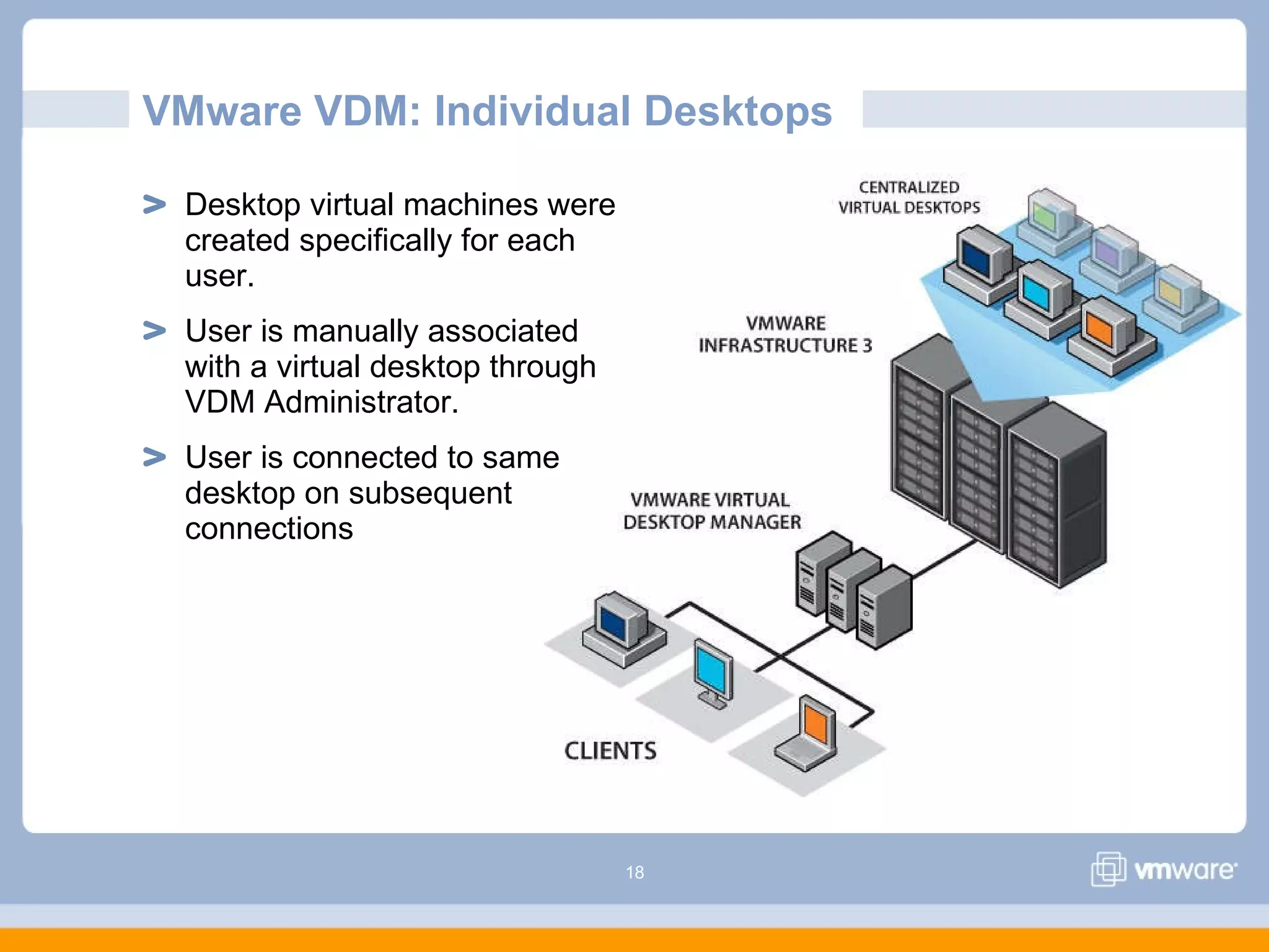 18
VMware VDM: Individual Desktops
Desktop virtual machines were
created specifically for each
user.
User is manually associated
with a virtual desktop through
VDM Administrator.
User is connected to same
desktop on subsequent
connections
 