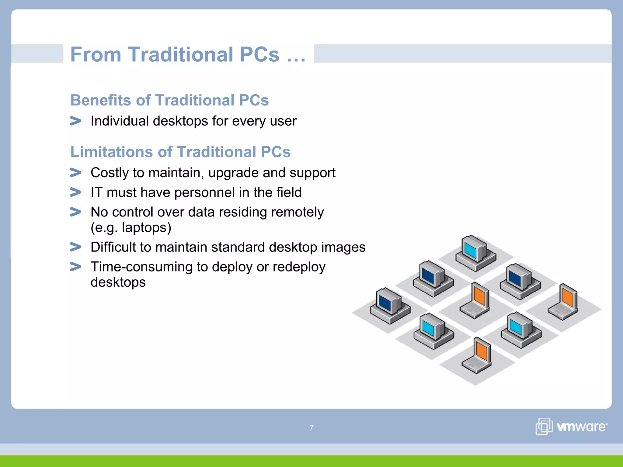 7
From Traditional PCs …
Benefits of Traditional PCs
Individual desktops for every user
Limitations of Traditional PCs
Costly to maintain, upgrade and support
IT must have personnel in the field
No control over data residing remotely
(e.g. laptops)
Difficult to maintain standard desktop images
Time-consuming to deploy or redeploy
desktops
 