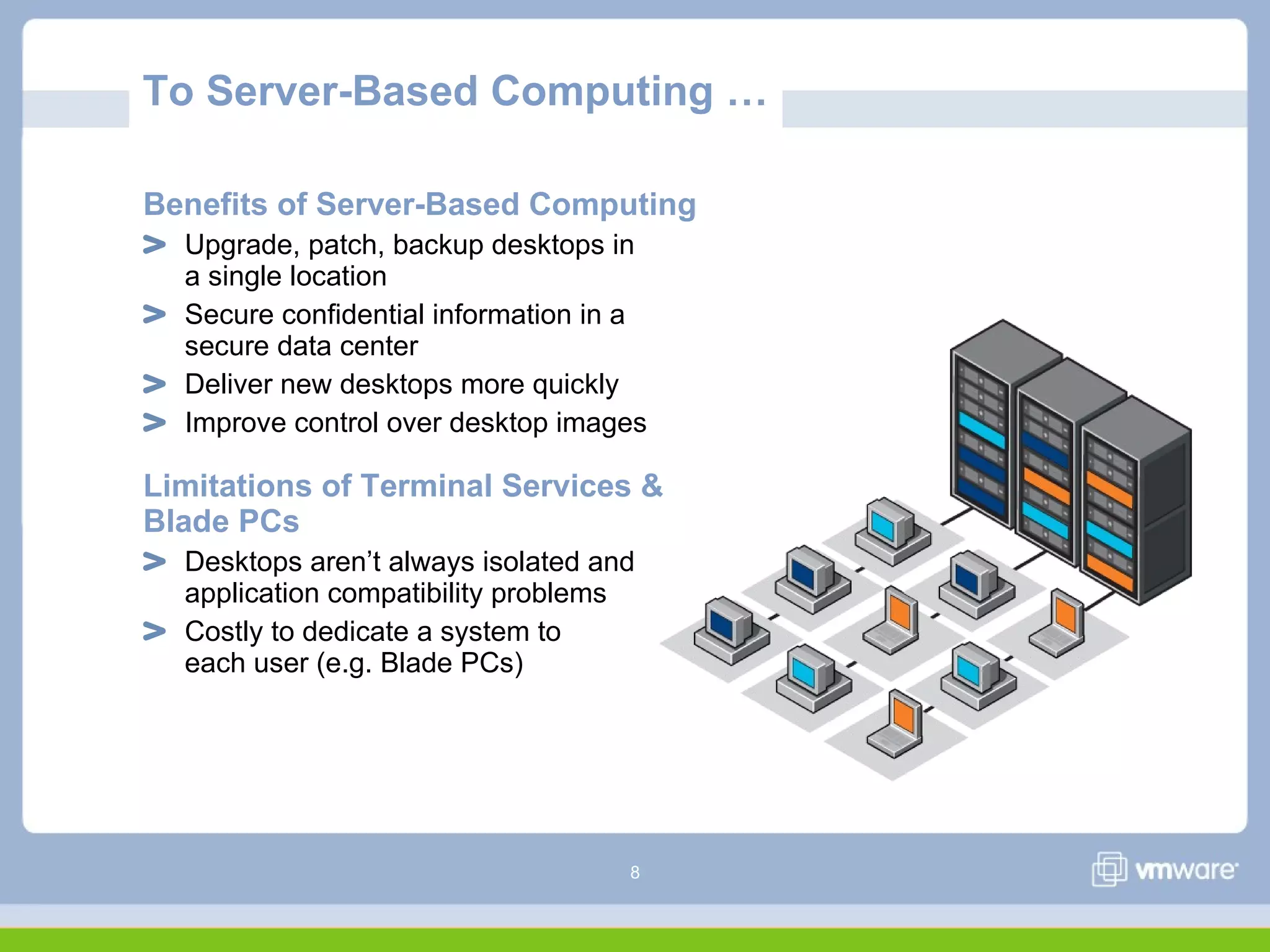 8
To Server-Based Computing …
Benefits of Server-Based Computing
Upgrade, patch, backup desktops in
a single location
Secure confidential information in a
secure data center
Deliver new desktops more quickly
Improve control over desktop images
Limitations of Terminal Services &
Blade PCs
Desktops aren’t always isolated and
application compatibility problems
Costly to dedicate a system to
each user (e.g. Blade PCs)
 