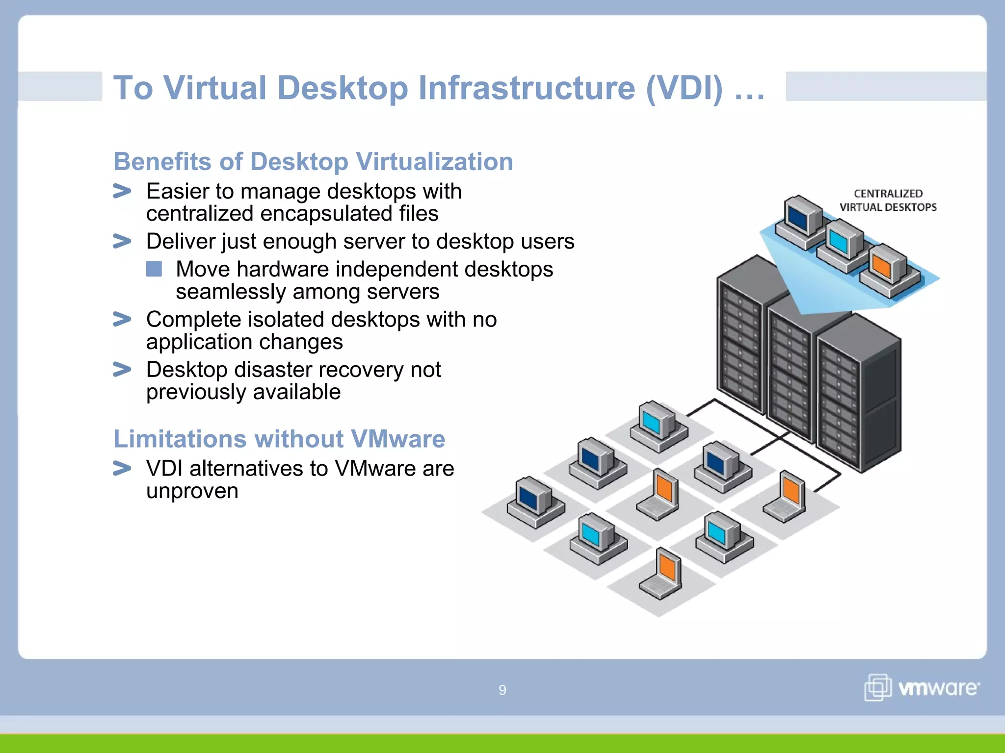9
To Virtual Desktop Infrastructure (VDI) …
Benefits of Desktop Virtualization
Easier to manage desktops with
centralized encapsulated files
Deliver just enough server to desktop users
Move hardware independent desktops
seamlessly among servers
Complete isolated desktops with no
application changes
Desktop disaster recovery not
previously available
Limitations without VMware
VDI alternatives to VMware are
unproven
 