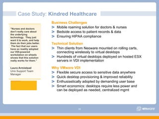 33
Case Study: Kindred Healthcare
Business Challenges
Mobile roaming solution for doctors & nurses
Bedside access to patient records & data
Ensuring HIPAA compliance
Technical Solution
Thin clients from Neoware mounted on rolling carts,
connecting wirelessly to virtual desktops
Hundreds of virtual desktops deployed on hosted ESX
servers in VDI implementation
Why VMware VDI
Flexible secure access to sensitive data anywhere
Quick desktop provisioning & improved reliability
Enthusiastically adopted by demanding user base
Smart economics: desktops require less power and
can be deployed as needed, centralized mgmt
“Nurses and doctors
don’t really care about
the underlying
technology. They just
want it to work, and help
them do their jobs better.
The fact that our users
have so readily adopted
our VDI-powered
workstation on wheels
shows that this solution
really works for them.”
Laura Armistead
Unix Support Team
Manager
http://www.kindredhealthcare.com/KHMapped/images/callouts/logo.gif
 