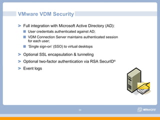 Vdm Computer Vmware Vdm