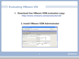 Vdm Computer Vmware Vdm