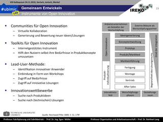 Technische UmsetzungMicrocontrollerArduino
