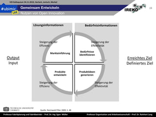 Gemeinsam EntwickelnGeneral Public Licensehttp://creativecommons.org/