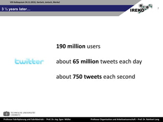 3 ½yearslater…190 millionusersabout 65 million tweets each dayabout 750tweets each second