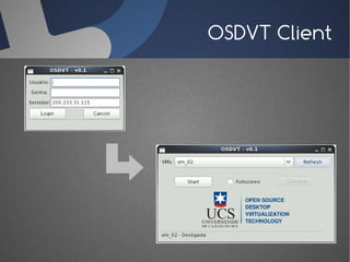 OSDVT Client
 
