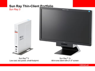 Sun Ray Thin-Client Portfolio
Sun Ray 3




            Sun RayTM 3                           Sun Ray™ 3i
Low cost, low po...