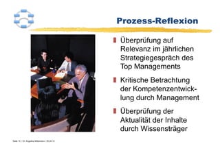 Prozess-Reflexion

                                                  Überprüfung auf
                                                   Relevanz im jährlichen
                                                   Strategiegespräch des
                                                   Top Managements
                                                  Kritische Betrachtung
                                                   der Kompetenzentwick-
                                                   lung durch Management
                                                  Überprüfung der
                                                   Aktualität der Inhalte
                                                   durch Wissensträger
Seite 10 / Dr. Angelika Mittelmann / 25.04.12
 