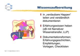 Wissensaufbereitung

                                                  in „verdaubare Happen“
                                                   teilen und verständlich
                                                   dokumentieren
                                                  Erfahrungswissen heben
                                                   (zB mit Narrativer
                                                   Wissenstransfer, LLP)
                                                  Dokumentationsformen:
                                                   Erfahrungsgeschichten,
                                                   Empfehlungen,
                                                   Vorlagen, Checklisten
Seite 7 / Dr. Angelika Mittelmann / 25.04.12
 