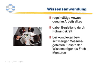Wissensanwendung

                                                 regelmäßige Anwen-
                                                  dung im Arbeitsalltag
                                                 dabei Begleitung durch
                                                  Führungskraft
                                                 bei komplexen bzw.
                                                  schwierigen Wissens-
                                                  gebieten Einsatz der
                                                  Wissensträger als Fach-
                                                  Mentoren

Seite 9 / Dr. Angelika Mittelmann / 25.04.12
 