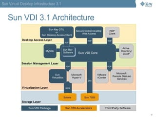 PC http://www.spanishcomputers.com/desktops.html