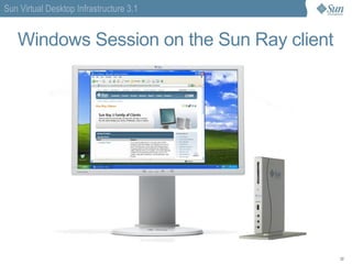 VMware Infrastructure