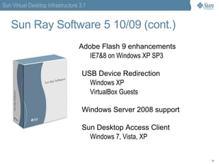 Microsoft Remote Desktop Services (Terminal Services)