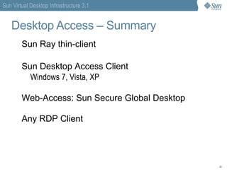 Sun Storage 7000 Unified Storage Systems Sun Storage 7110 8GB RAM