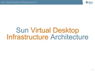 Future of Sun VDI