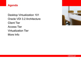 Oracle VDI 3.2 Overview | PDF
