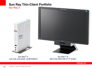 Sun Ray Thin-Client Portfolio
     Sun Ray 3




                 Sun RayTM 3                                                           Sun Ray™ 3i
     Low cost, low power, small footprint                                   All-in-one client with 21.5" screen



53   Copyright © 2011, Oracle and/or its affiliates. All rights reserved.
 