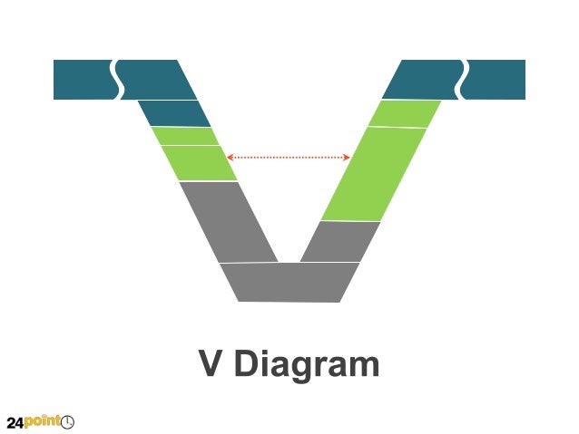 v diagram v diagram editable powerpoint slides v diagram v diagram editable powerpoint slides