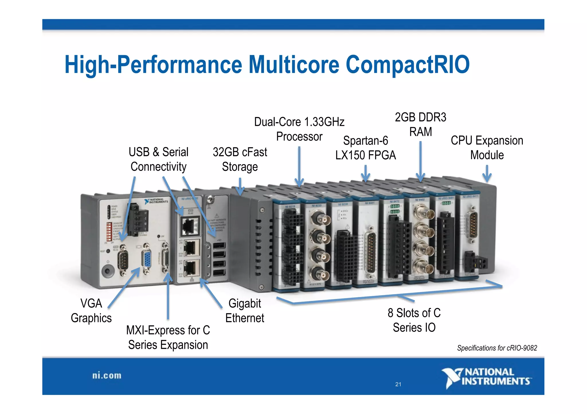 V diagram por inverter control | PDF