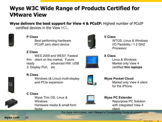 Wyse W3C Wide Range of Products Certified for VMware View Wyse delivers the best support for View 4 & PCoIP:  Highest number of PCoIP  certified devices in the View  HCL . P Class Best performing hardware PCoIP zero client device Z Class WES 2009 and WES7, Fastest thin  client on the market.  Future ready  advanced HW: USB 3, Display Port,  etc R Class Windows (& Linux) multi-display and PCIe expansion  C Class Wyse Thin OS, Linux & Windows Hardware media & small form factor For more information, visit VMware ’s Compatibility Guide at vmware.com V Class WTOS, Linux & Windows I/O Flexibility / 1.2 GHZ Processor X Class Linux & Windows Market only View 4 certified  thin laptops   Wyse Pocket Cloud Market only View 4 client for the iPhone Wyse PC Extender Repurpose PC Solution with integrated View 4 client 