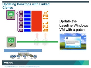 Updating Desktops with Linked Clones Update the baseline Windows VM with a patch. V2 V1 