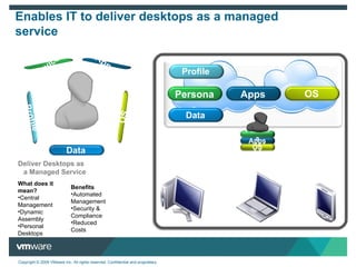 Enables IT to deliver desktops as a managed service Deliver Desktops as  a Managed Service What does it mean? Central Management Dynamic Assembly Personal Desktops  Benefits Automated  Management Security &  Compliance Reduced  Costs OS Apps Persona OS Apps Persona OS Apps Persona OS Profile Data Persona Apps Data Profile Devices Apps OS OS Apps Persona OS Apps Persona OS Apps Persona 