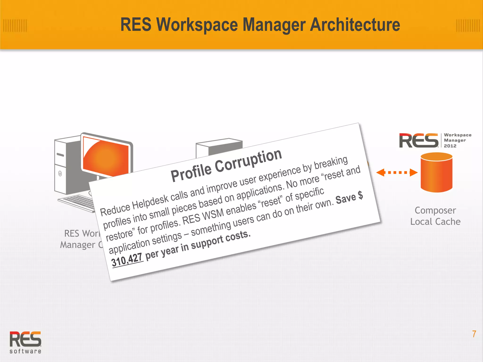 RES Workspace Manager Architecture

Optional
Relay Server
Composer
Local Cache
RES Workspace
Manager Console

Database
Server

7

 