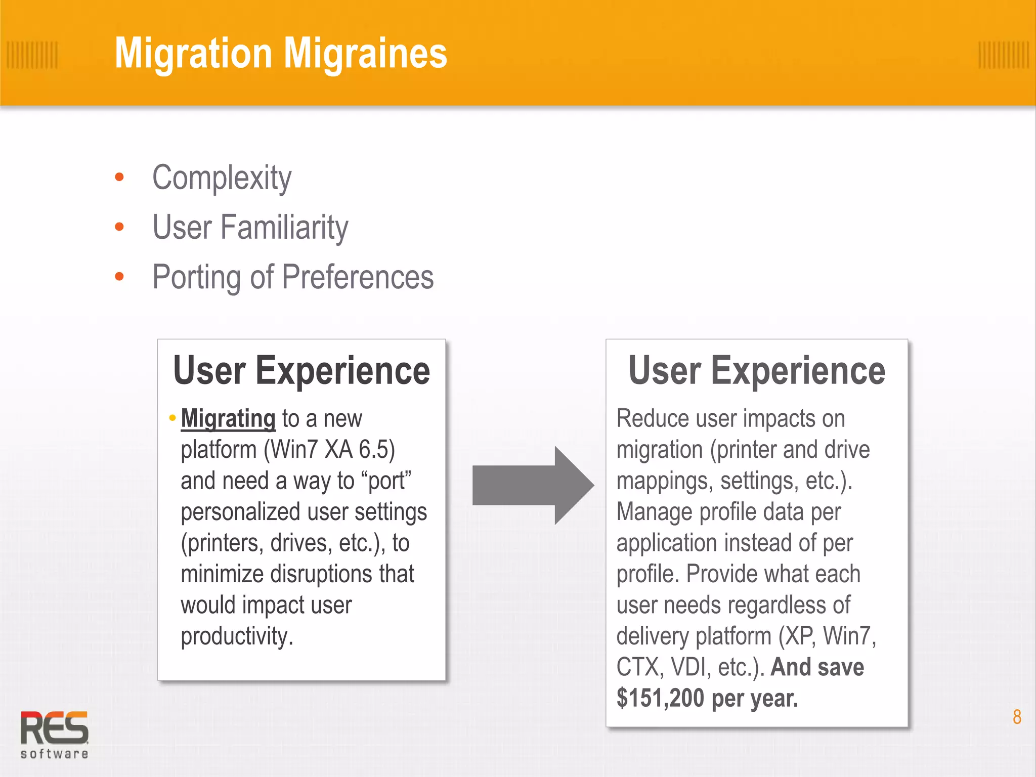 Migration Migraines
• Complexity
• User Familiarity
• Porting of Preferences

User Experience
• Migrating to a new
platform (Win7 XA 6.5)
and need a way to “port”
personalized user settings
(printers, drives, etc.), to
minimize disruptions that
would impact user
productivity.

User Experience
Reduce user impacts on
migration (printer and drive
mappings, settings, etc.).
Manage profile data per
application instead of per
profile. Provide what each
user needs regardless of
delivery platform (XP, Win7,
CTX, VDI, etc.). And save
$151,200 per year.

8

 