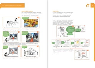 Identifying & Locating
One of the key challenges faced by the FHWs,
is to located prospective beneficiaries as well as
spot beneficiaries for subsequent doses.
Supervision
Currently there is a major lack in the supervision
of ground level staff. This particular work on an
effective mechanism to increase supervision
without physical presence of supervisors
AWW conducts a survey of her area, and passes the information to the data operator at the
PHC. A 2-D aerial map of the village is generated
AWW carries a navigational device which provides her with a 3D view of her area. The devices
provides her with the shortest routes to reach the beneficiary
As she closes the house, the devices marks the house and gives an audio feedback. The AWW
reaches the house, takes a photograph of the beneficiary and send it to the database.
A kiosk at every RI site, which monitors the attendance
of FHWs, takes feedback from recipient families and
displays information of the due beneficiaries. The kiosk
transfers the data to the central PHC which takes out a
performance report of the FHWs based on targets.
Village information Block information District information State information
Stepwise data is collected and uploaded, starting from
village to state level on to an online portal. This portal
can be accessed by any of the senior supervisors at
any point of time.
2.3 Ethnography | Vaccine Delivery Innovation Initiative 62
 