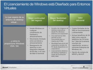 Lo que espera de su       Mejor continuidad            Mayor flexibilidad                     Valor
 entorno de desktop         del negocio                  del desktop                        adicional
      virtual…

                      •    Instale Windows en      •    Acceda a las imágenes de    • Copias ilimitadas de las
                           cualquier                    desktop corporativas          VMs en funcionamiento
                           combinación de               desde PCs Windows             y almacenadas
                                                        externos a la corporación
                           hardware y                                               • Incluye beneficios de SA
                           almacenamiento          •    Una sola licencia VDA
                                                        permite acceso                tales como soporte
                      •    Movimiento ilimitado         concurrente para un           telefónico las 24 horas,
    …y cómo lo             entre servidores y           máximo de 4 VMs               los 7 días de la semana,
proporciona Windows        almacenamiento          •    Movilidad fuera de la red     vouchers de
                      •    Reasignación de              corporativa: acceda a la      capacitación, acceso a
     VDA / SA                                           PC desde dispositivos no
                           derechos a otro                                            versiones Enterprise de
                           dispositivo después          corporativos                  Windows, etc.
                           de 90 días, o en caso   •    Licenciamiento dinámico
                                                        de Desktop habilitado a     • Opción de compra de
                           de fallar la terminal                                      MDOP y WinFLP
                                                        través de la activación
                                                        KMS/ MAK
 